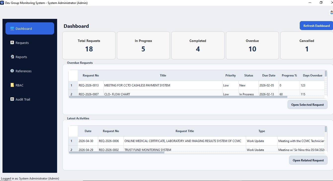 Dev Group Monitoring App screenshot preview